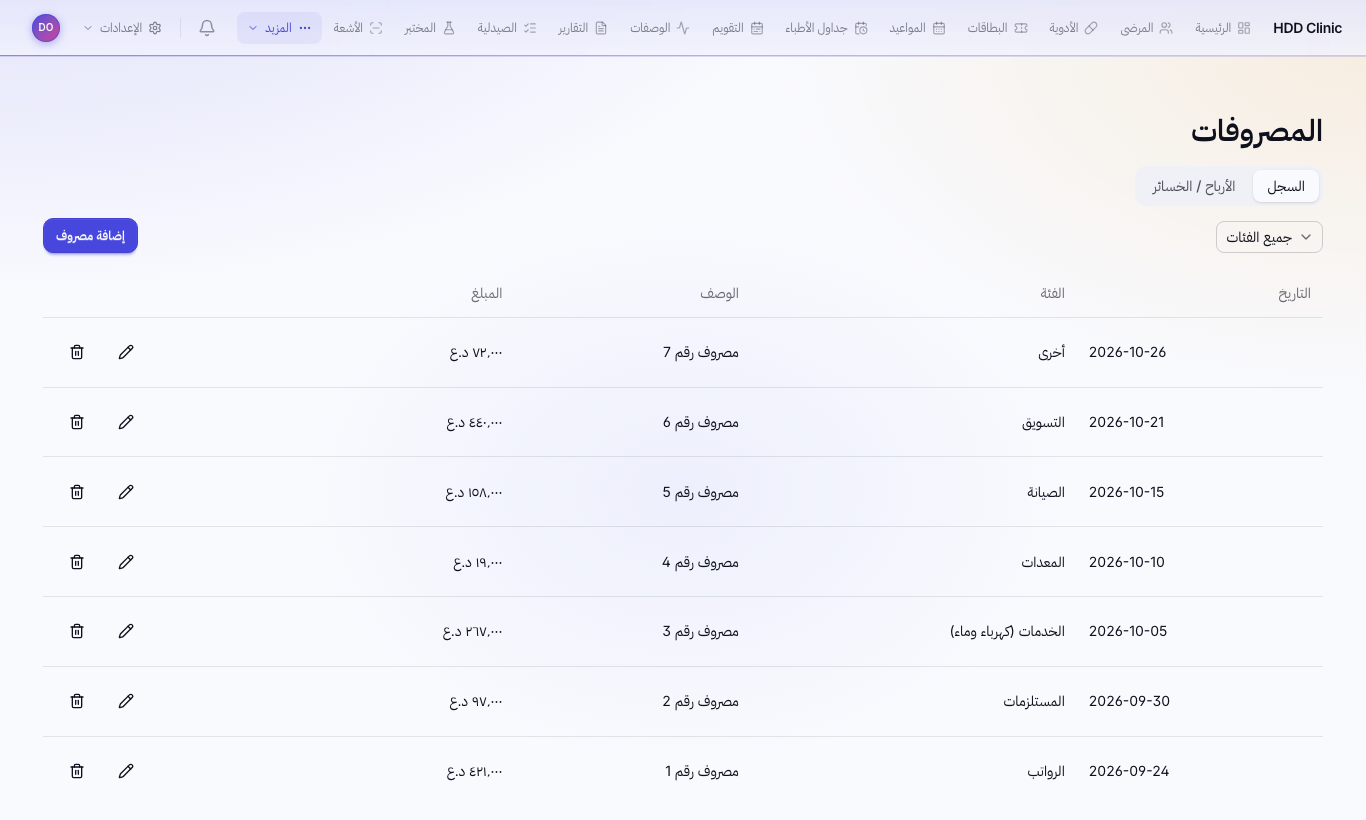 المصروفات