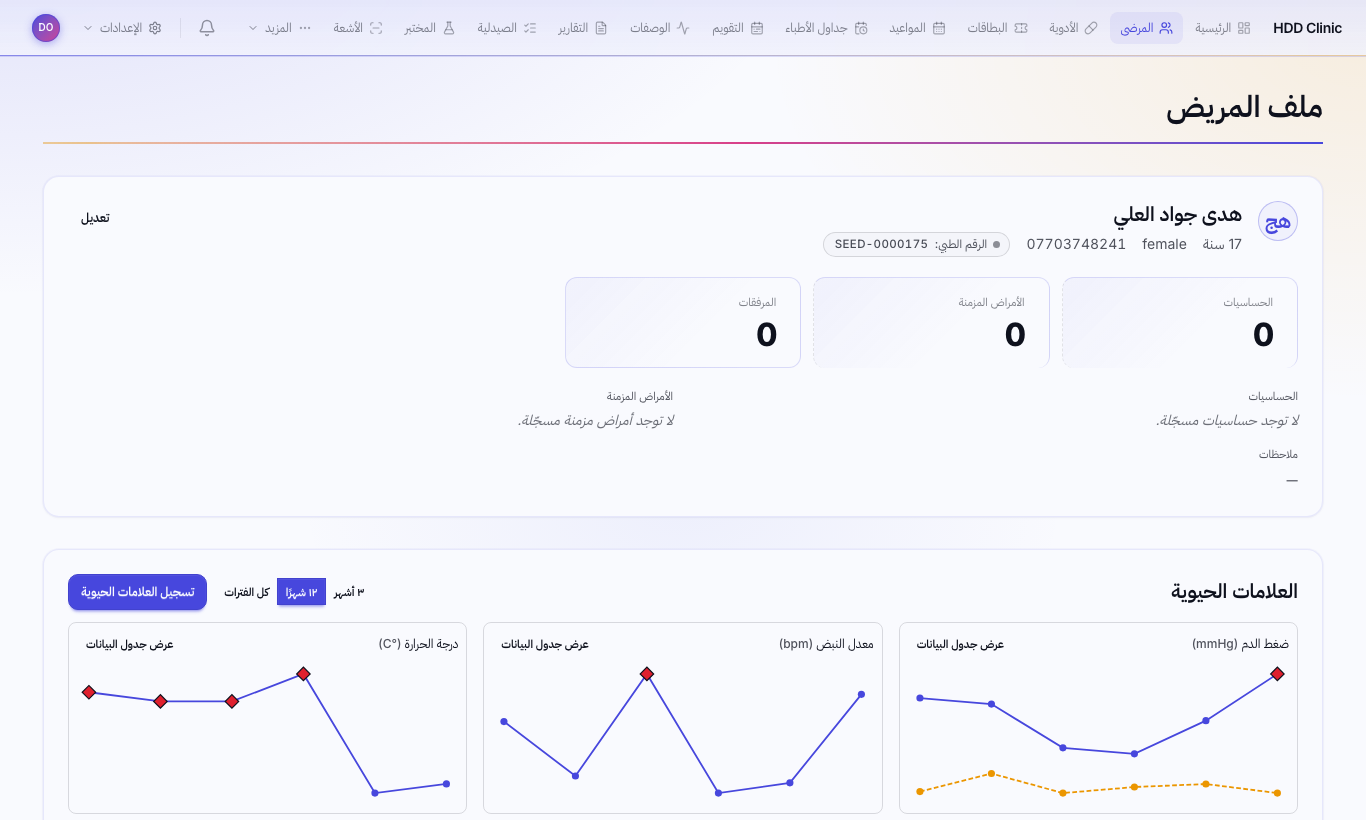 ملف المريض