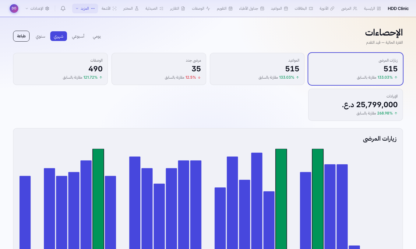 الإحصاءات