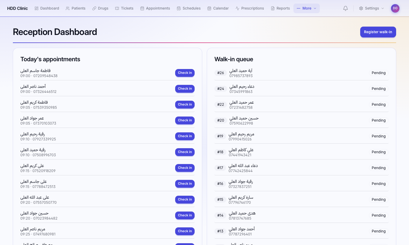Reception dashboard